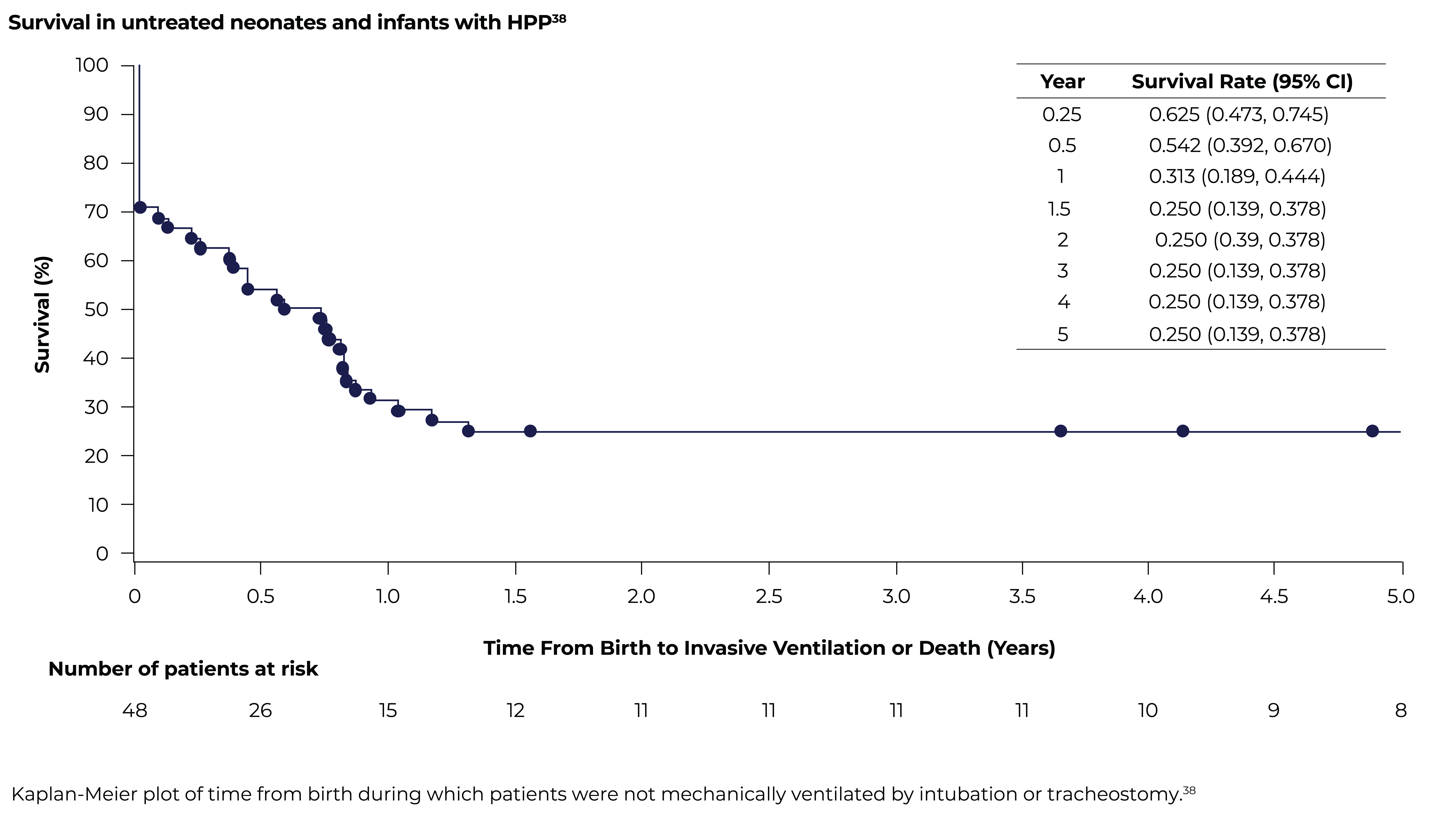 Table 1_ALP reference ranges